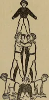 An illustration from How to, a book of tumbling, tricks, pyramids and games; (1899)