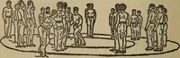 An illustration from How to, a book of tumbling, tricks, pyramids and games; (1899)
