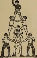 An illustration from How to, a book of tumbling, tricks, pyramids and games; (1899)