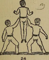 An illustration from How to, a book of tumbling, tricks, pyramids and games; (1899)