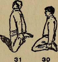 An illustration from How to, a book of tumbling, tricks, pyramids and games; (1899)