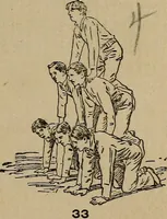 An illustration from How to, a book of tumbling, tricks, pyramids and games; (1899)