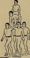 An illustration from How to, a book of tumbling, tricks, pyramids and games; (1899)