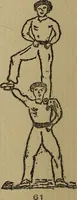 An illustration from How to, a book of tumbling, tricks, pyramids and games; (1899)