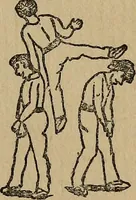 An illustration from How to, a book of tumbling, tricks, pyramids and games; (1899)