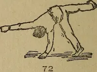 An illustration from How to, a book of tumbling, tricks, pyramids and games; (1899)