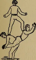 An illustration from How to, a book of tumbling, tricks, pyramids and games; (1899)