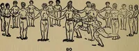 An illustration from How to, a book of tumbling, tricks, pyramids and games; (1899)