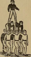 An illustration from How to, a book of tumbling, tricks, pyramids and games; (1899)