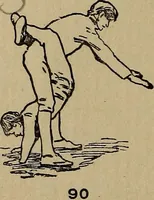 An illustration from How to, a book of tumbling, tricks, pyramids and games; (1899)