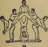 An illustration from How to, a book of tumbling, tricks, pyramids and games; (1899)