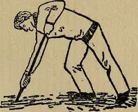 An illustration from How to, a book of tumbling, tricks, pyramids and games; (1899)