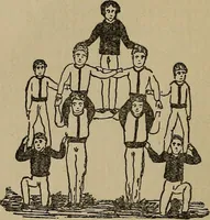 An illustration from How to, a book of tumbling, tricks, pyramids and games; (1899)
