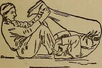 An illustration from How to, a book of tumbling, tricks, pyramids and games; (1899)