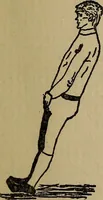 An illustration from How to, a book of tumbling, tricks, pyramids and games; (1899)