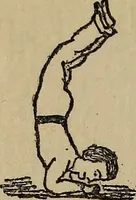 An illustration from How to, a book of tumbling, tricks, pyramids and games; (1899)