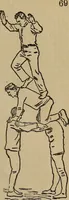 An illustration from How to, a book of tumbling, tricks, pyramids and games; (1899)