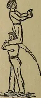 An illustration from How to, a book of tumbling, tricks, pyramids and games; (1899)