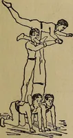 An illustration from How to, a book of tumbling, tricks, pyramids and games; (1899)