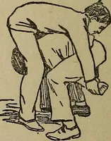 An illustration from How to, a book of tumbling, tricks, pyramids and games; (1899)