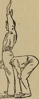 An illustration from How to, a book of tumbling, tricks, pyramids and games; (1899)