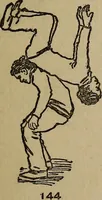 An illustration from How to, a book of tumbling, tricks, pyramids and games; (1899)