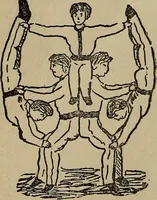 An illustration from How to, a book of tumbling, tricks, pyramids and games; (1899)
