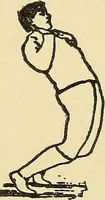 An illustration from How to, a book of tumbling, tricks, pyramids and games; (1899)