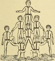 An illustration from How to, a book of tumbling, tricks, pyramids and games; (1899)