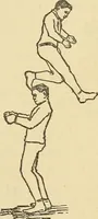 An illustration from How to, a book of tumbling, tricks, pyramids and games; (1899)
