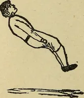 An illustration from How to, a book of tumbling, tricks, pyramids and games; (1899)