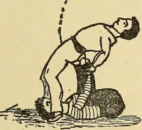 An illustration from How to, a book of tumbling, tricks, pyramids and games; (1899)