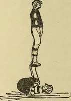 An illustration from How to, a book of tumbling, tricks, pyramids and games; (1899)