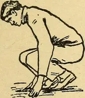 An illustration from How to, a book of tumbling, tricks, pyramids and games; (1899)