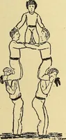 An illustration from How to, a book of tumbling, tricks, pyramids and games; (1899)