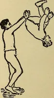 An illustration from How to, a book of tumbling, tricks, pyramids and games; (1899)