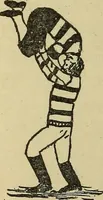 An illustration from How to, a book of tumbling, tricks, pyramids and games; (1899)