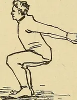 An illustration from How to, a book of tumbling, tricks, pyramids and games; (1899)