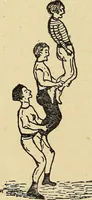 An illustration from How to, a book of tumbling, tricks, pyramids and games; (1899)