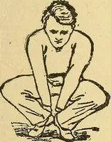 An illustration from How to, a book of tumbling, tricks, pyramids and games; (1899)