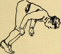 An illustration from How to, a book of tumbling, tricks, pyramids and games; (1899)