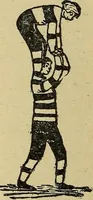 An illustration from How to, a book of tumbling, tricks, pyramids and games; (1899)