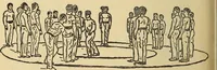 An illustration from How to, a book of tumbling, tricks, pyramids and games; (1899)