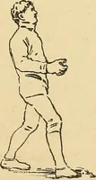 An illustration from How to, a book of tumbling, tricks, pyramids and games; (1899)