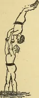 An illustration from How to, a book of tumbling, tricks, pyramids and games; (1899)