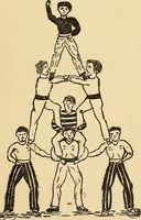 An illustration from How to, a book of tumbling, tricks, pyramids and games; (1899)