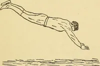 An illustration from How to, a book of tumbling, tricks, pyramids and games; (1899)
