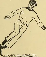 An illustration from How to, a book of tumbling, tricks, pyramids and games; (1899)