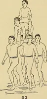 An illustration from How to, a book of tumbling, tricks, pyramids and games; (1899)