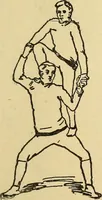 An illustration from How to, a book of tumbling, tricks, pyramids and games; (1899)